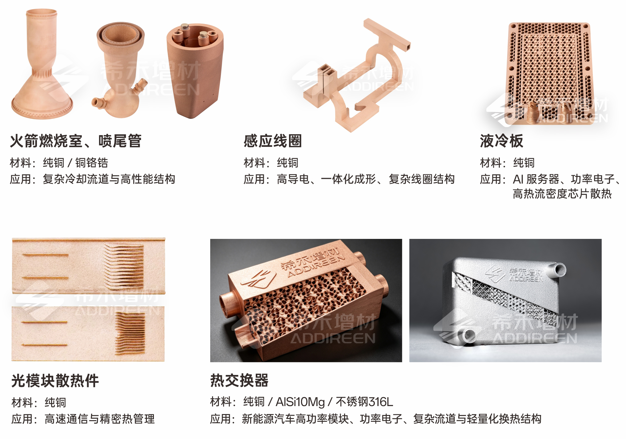 希禾增材XH-M350G-2HR打印机正式亮相-绿激光金属3D打印迈向批量制造-9